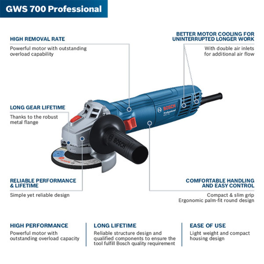 Angle Grinders 4.5" 710W- GWS700